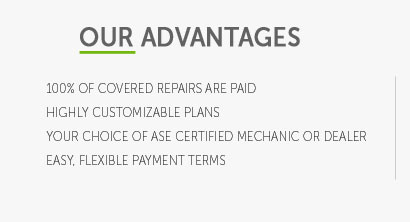 how much extended warranty cost bmw